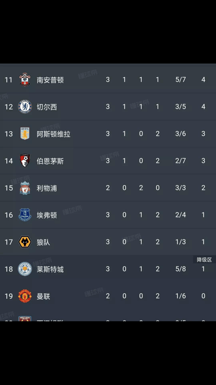 包含风云突变阿森纳窗口期篮板制胜，CBA季后赛版图或变，管理层满意，更衣室氛围转暖的词条-问鼎娱乐网站