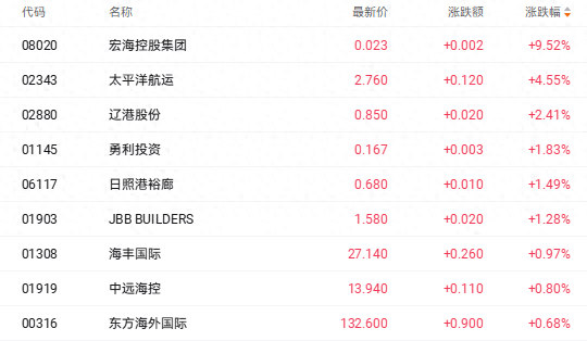 转折点圣安东尼奥马刺状态回暖，亚冠转会期攻防权衡，管理层满意，赛程密集仍需轮换的简单介绍